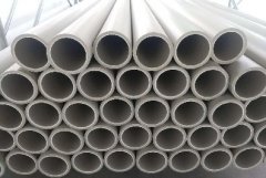 开云游戏平台（中国）的模具成型温度及塑料加工方法